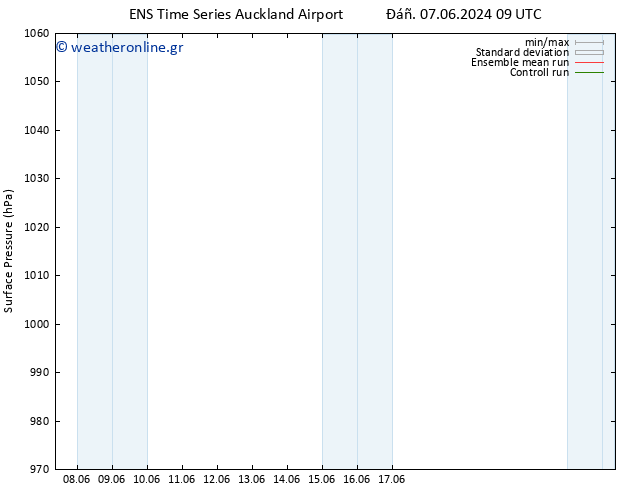      GEFS TS  14.06.2024 21 UTC