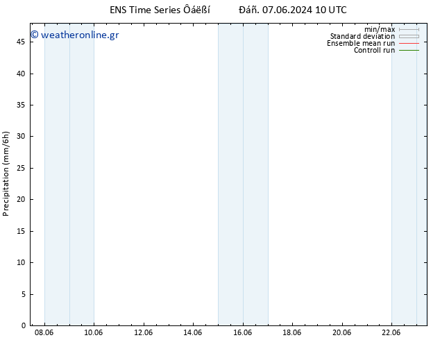  GEFS TS  07.06.2024 16 UTC