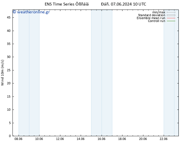  10 m GEFS TS  13.06.2024 10 UTC