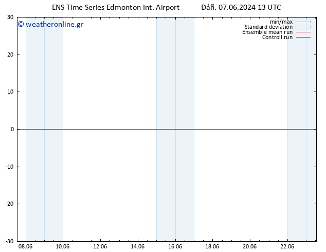      GEFS TS  07.06.2024 13 UTC