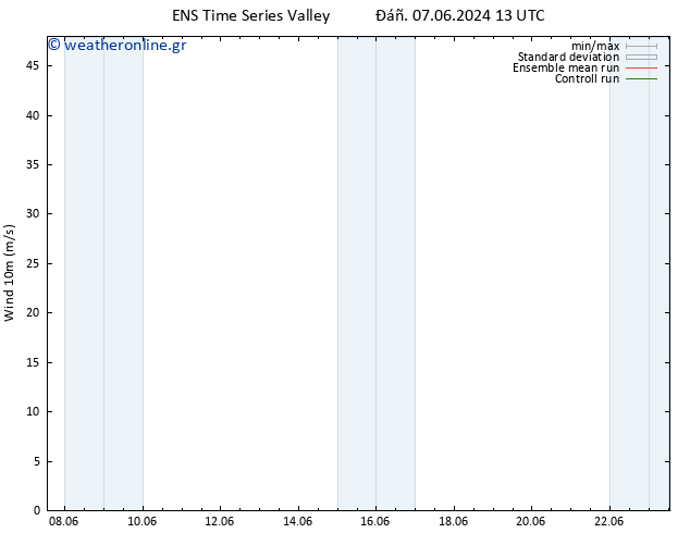  10 m GEFS TS  13.06.2024 13 UTC