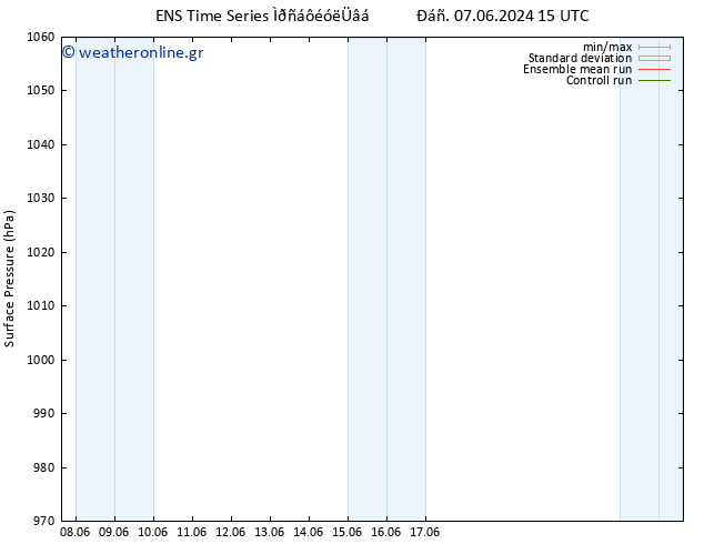      GEFS TS  08.06.2024 03 UTC