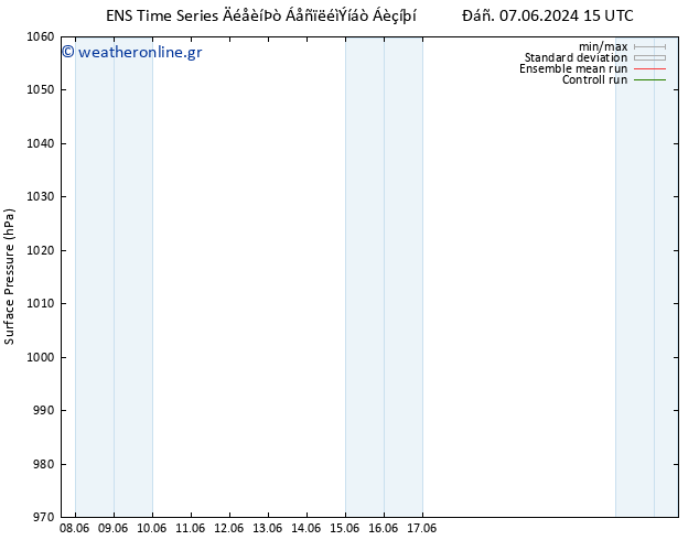      GEFS TS  10.06.2024 03 UTC