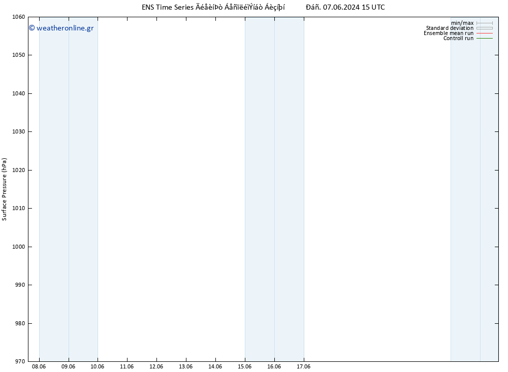      GEFS TS  23.06.2024 15 UTC