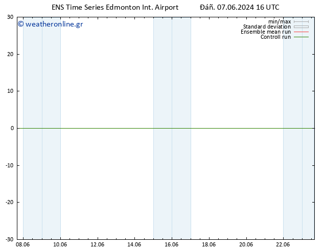      GEFS TS  09.06.2024 22 UTC