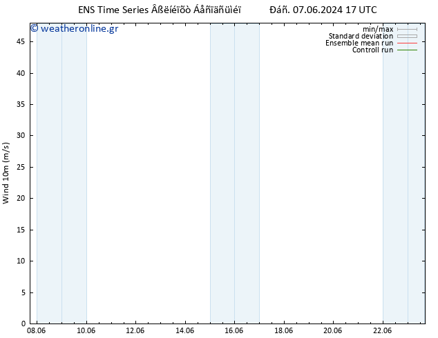  10 m GEFS TS  23.06.2024 17 UTC