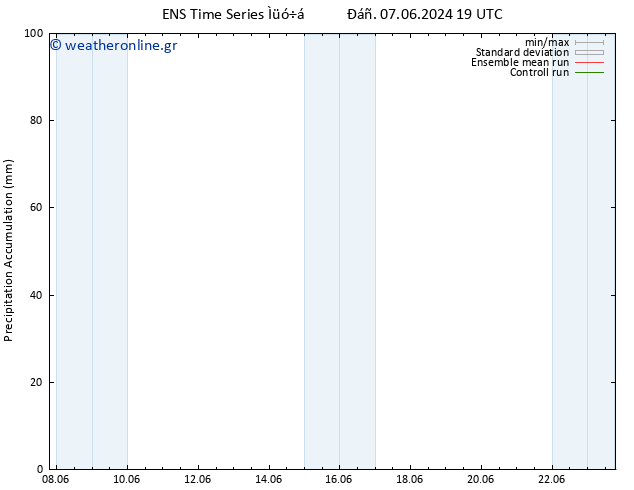 Precipitation accum. GEFS TS  11.06.2024 01 UTC