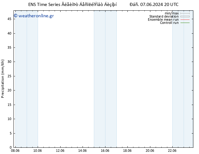  GEFS TS  23.06.2024 20 UTC