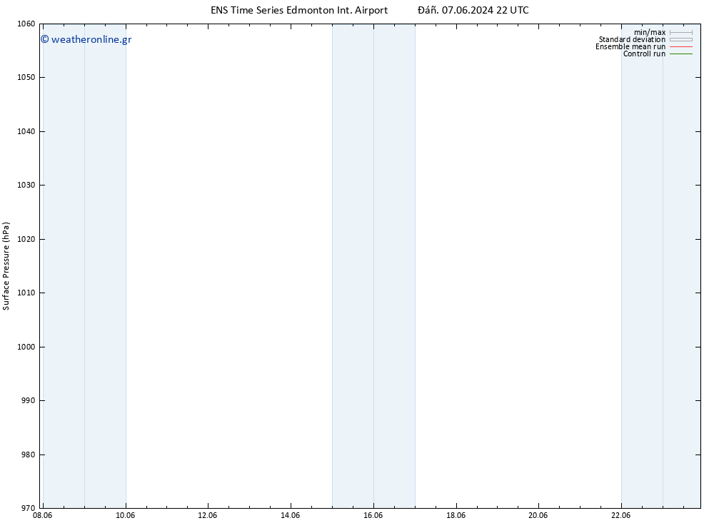      GEFS TS  15.06.2024 16 UTC