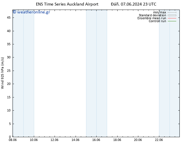  925 hPa GEFS TS  11.06.2024 23 UTC