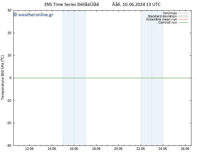 Temp. 850 hPa GEFS TS  10.06.2024 13 UTC