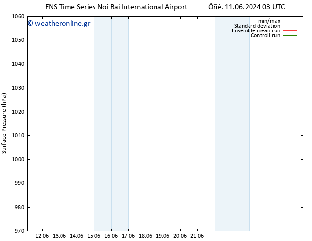      GEFS TS  17.06.2024 15 UTC