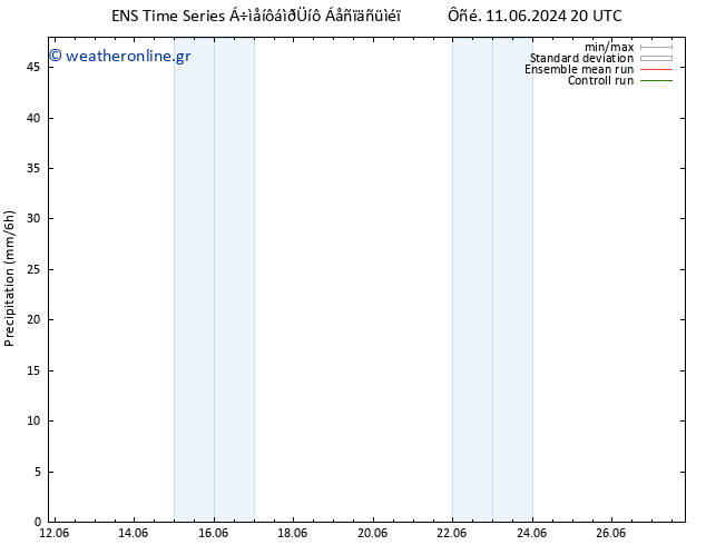  GEFS TS  15.06.2024 02 UTC