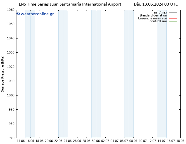      GEFS TS  17.06.2024 18 UTC