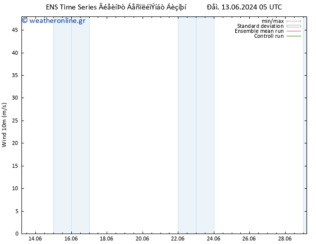  10 m GEFS TS  16.06.2024 05 UTC
