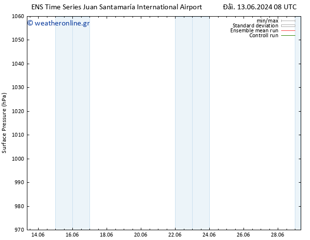      GEFS TS  18.06.2024 20 UTC