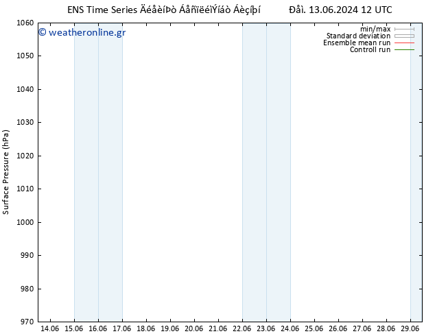      GEFS TS  14.06.2024 12 UTC