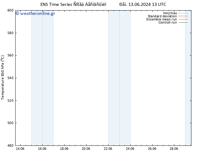 Height 500 hPa GEFS TS  23.06.2024 13 UTC