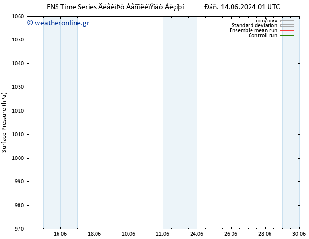      GEFS TS  16.06.2024 13 UTC