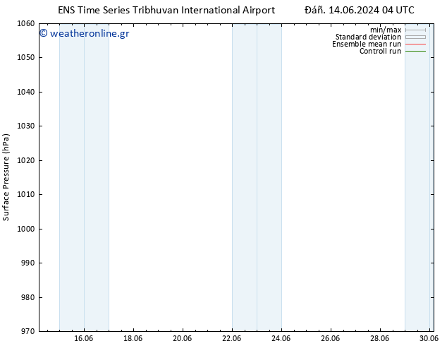      GEFS TS  17.06.2024 04 UTC