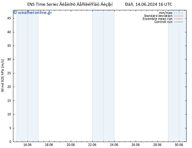  925 hPa GEFS TS  19.06.2024 16 UTC