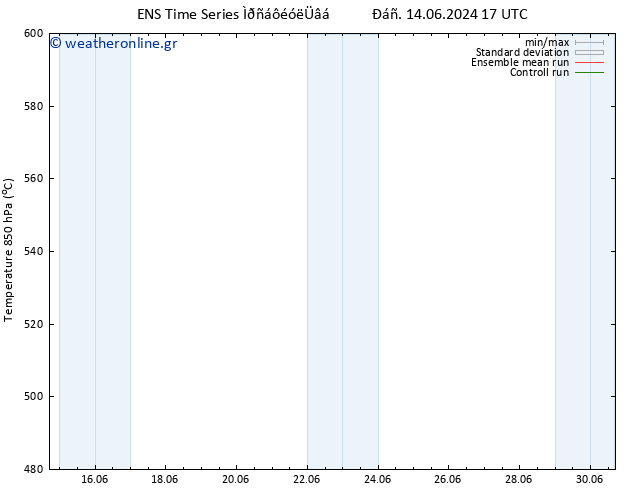 Height 500 hPa GEFS TS  23.06.2024 17 UTC