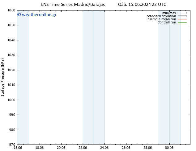      GEFS TS  16.06.2024 04 UTC
