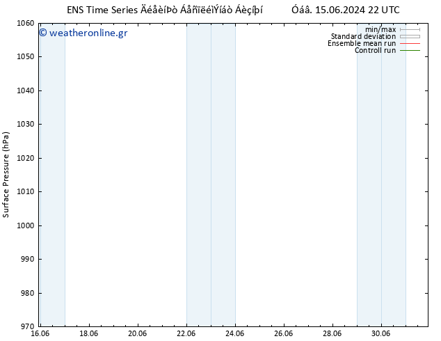      GEFS TS  18.06.2024 10 UTC