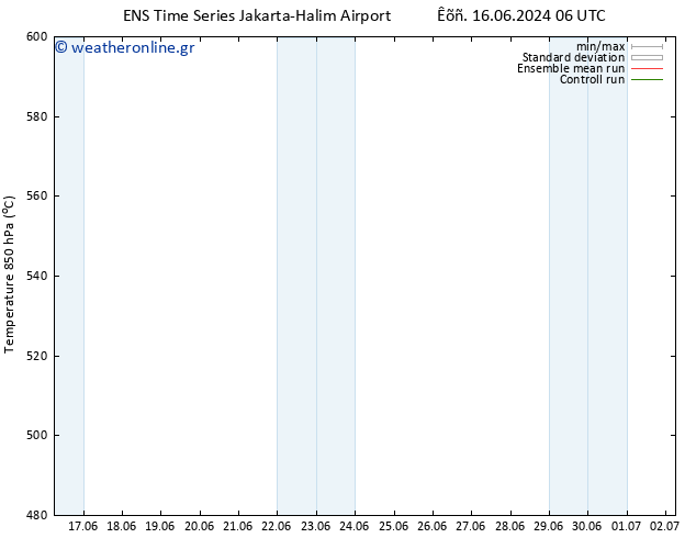 Height 500 hPa GEFS TS  17.06.2024 18 UTC