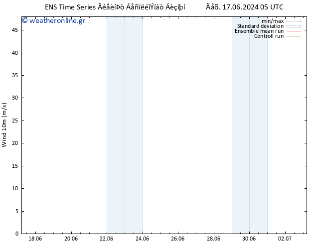  10 m GEFS TS  18.06.2024 05 UTC