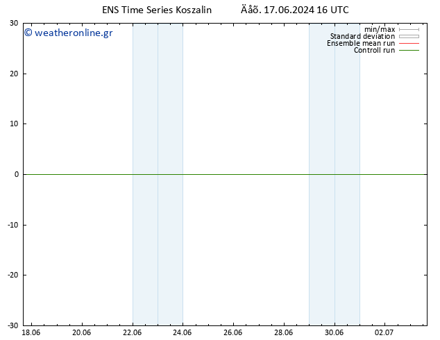  10 m GEFS TS  17.06.2024 16 UTC