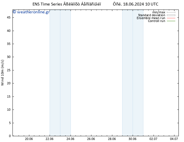  10 m GEFS TS  18.06.2024 16 UTC