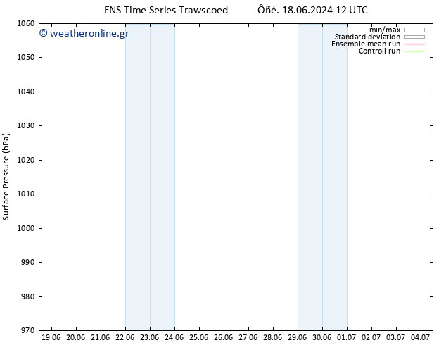      GEFS TS  18.06.2024 12 UTC