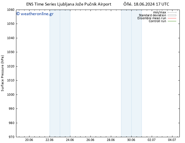      GEFS TS  27.06.2024 17 UTC