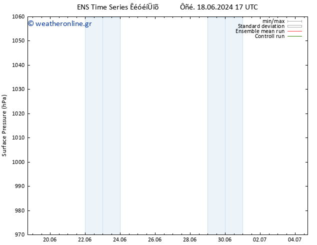      GEFS TS  19.06.2024 17 UTC