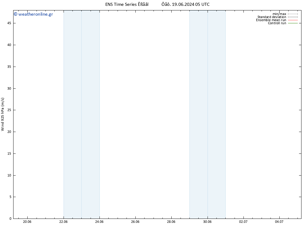  925 hPa GEFS TS  27.06.2024 05 UTC