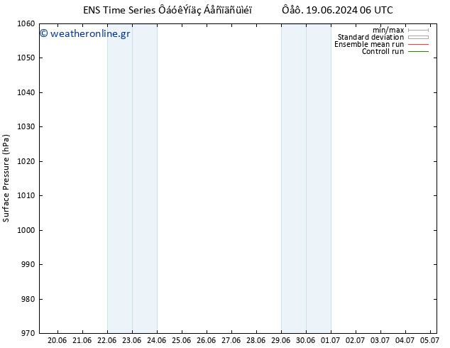      GEFS TS  29.06.2024 18 UTC