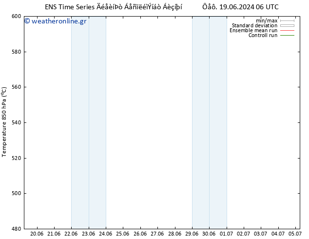 Height 500 hPa GEFS TS  27.06.2024 06 UTC