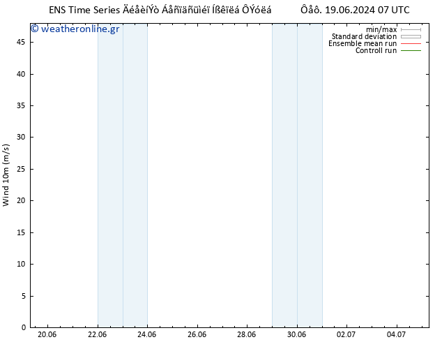  10 m GEFS TS  29.06.2024 19 UTC