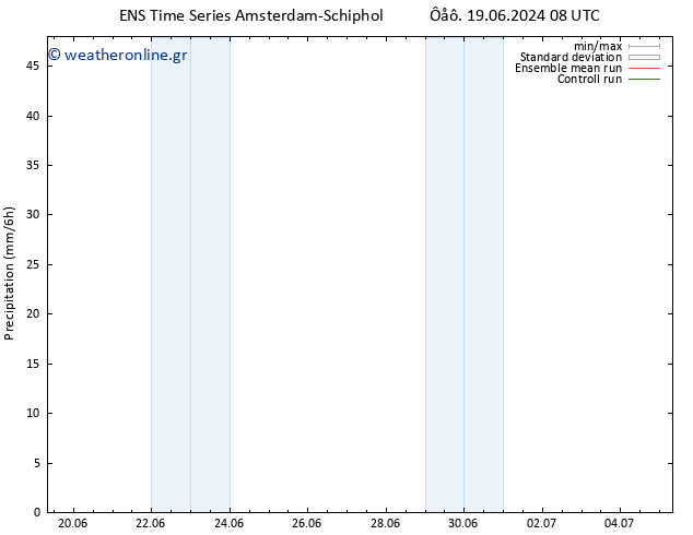  GEFS TS  20.06.2024 08 UTC