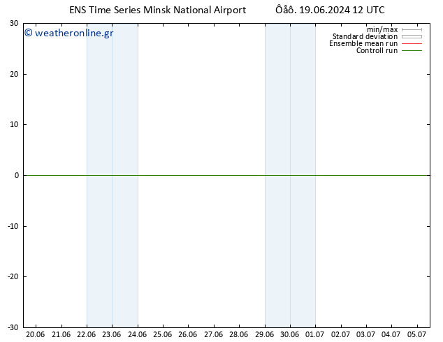 Height 500 hPa GEFS TS  19.06.2024 12 UTC