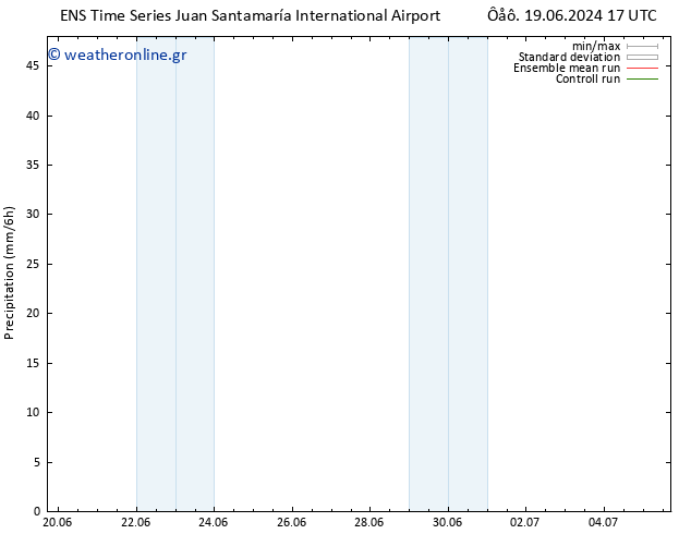  GEFS TS  20.06.2024 17 UTC