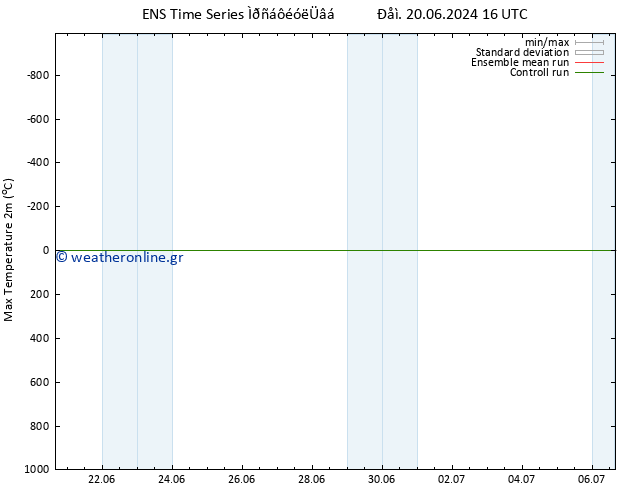 Max.  (2m) GEFS TS  24.06.2024 16 UTC