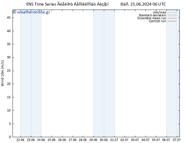  10 m GEFS TS  21.06.2024 06 UTC