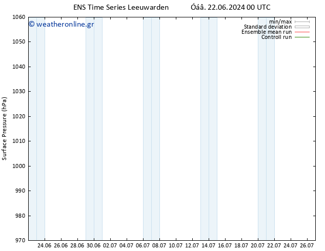      GEFS TS  23.06.2024 06 UTC