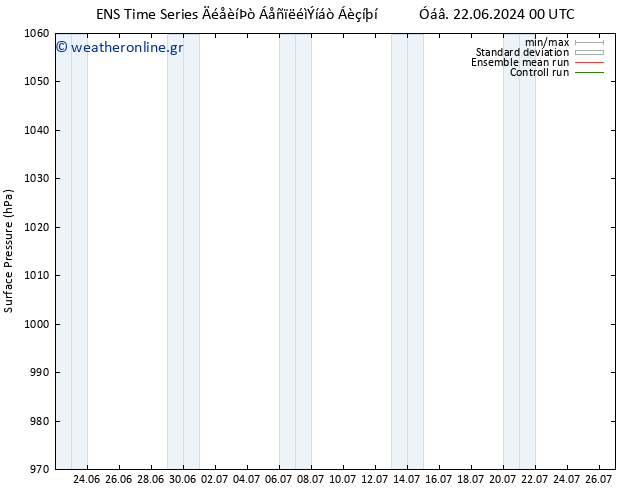      GEFS TS  22.06.2024 06 UTC