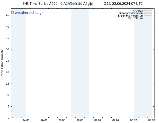  GEFS TS  24.06.2024 07 UTC