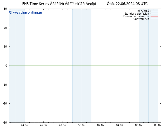 Height 500 hPa GEFS TS  23.06.2024 08 UTC