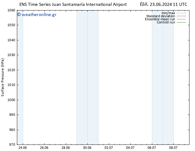      GEFS TS  26.06.2024 17 UTC