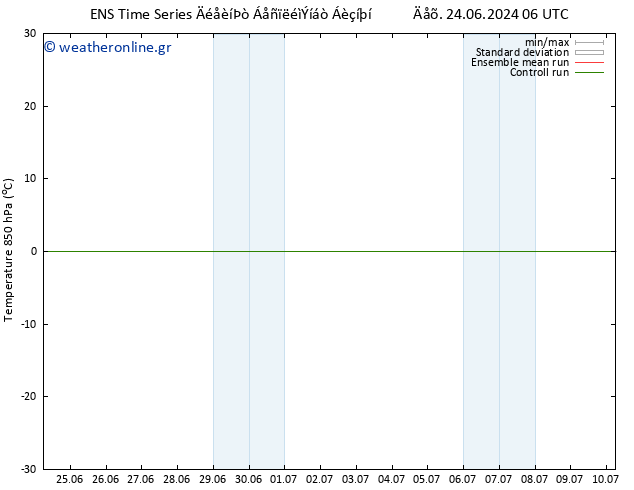 Temp. 850 hPa GEFS TS  29.06.2024 06 UTC